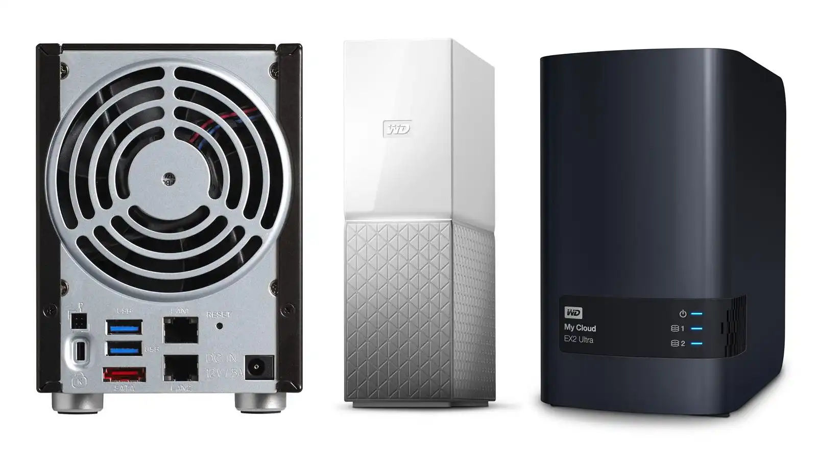 Best NAS Drives for Mac in 2024